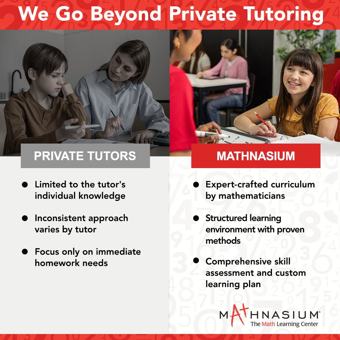 📚 What sets Mathnasium apart?... - Mathnasium of Suffolk | Facebook