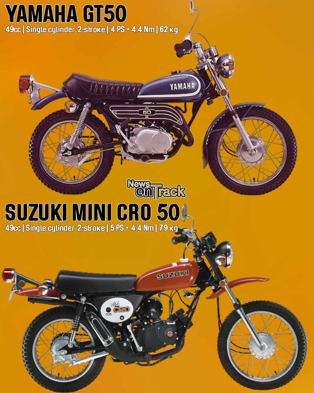 Battle of the 1980s micro-rockets: the naked Suzuki Wolf 50 and