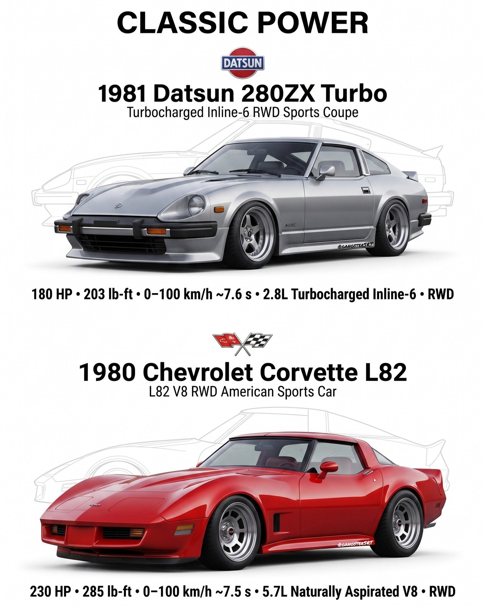 リコページ Classic Performance 🏁