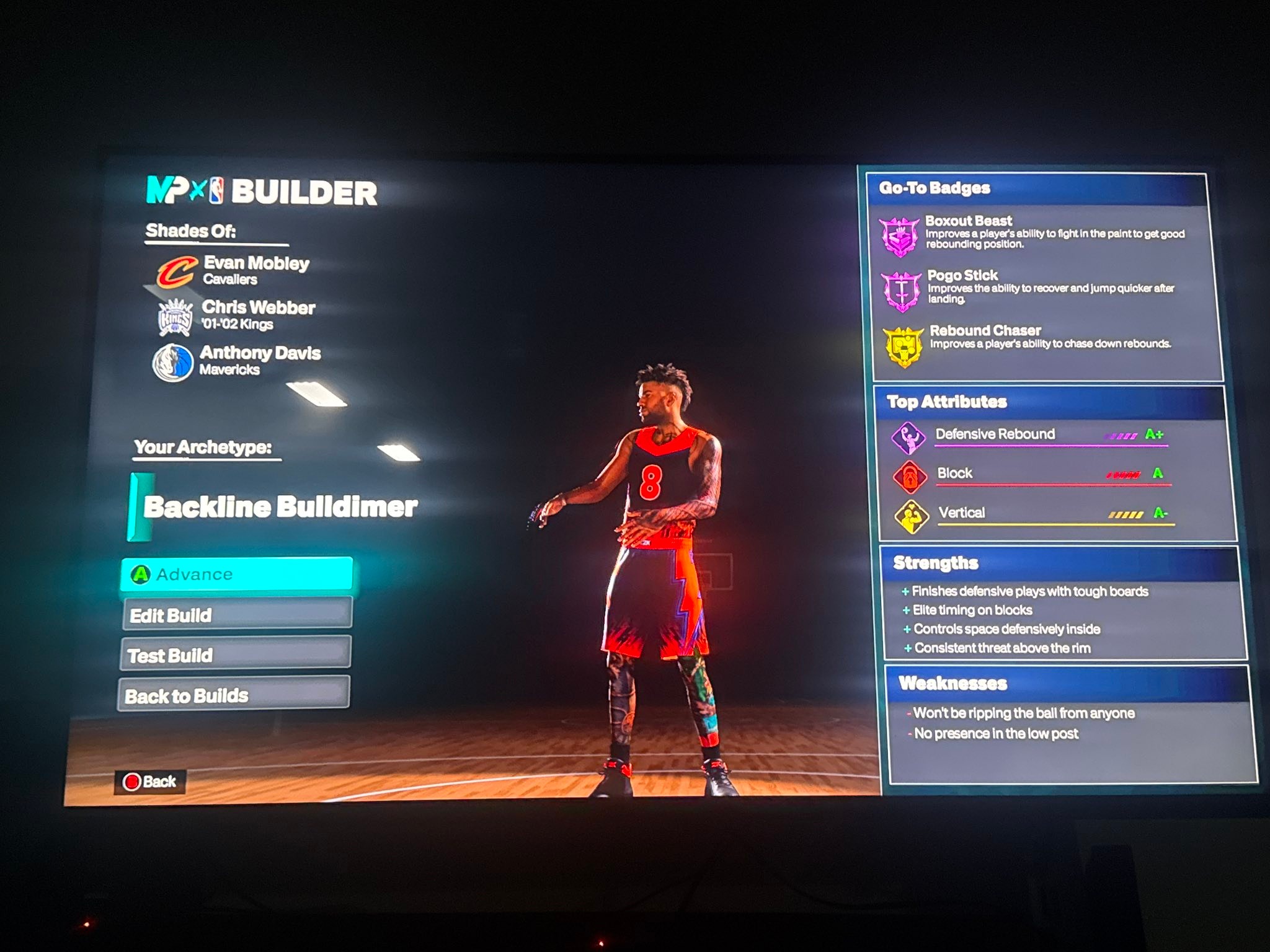NBA 2K Online Community | Even AI knows this build is Meta 🫡 | Facebook