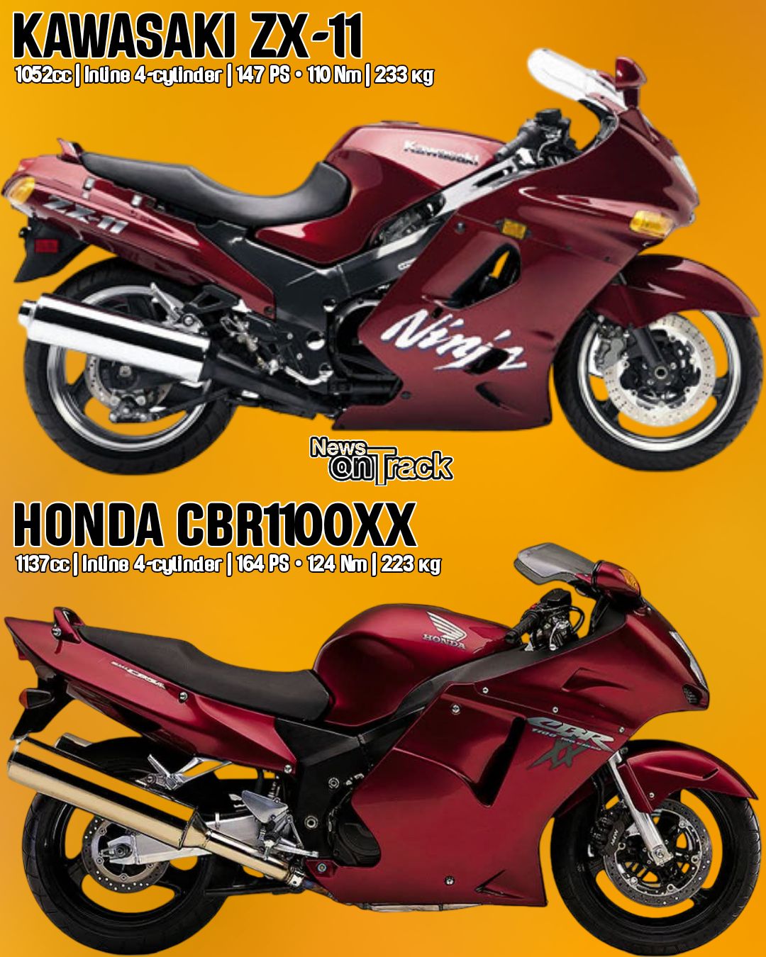 Honda CBR 1100XX Super Blackbird production numbers