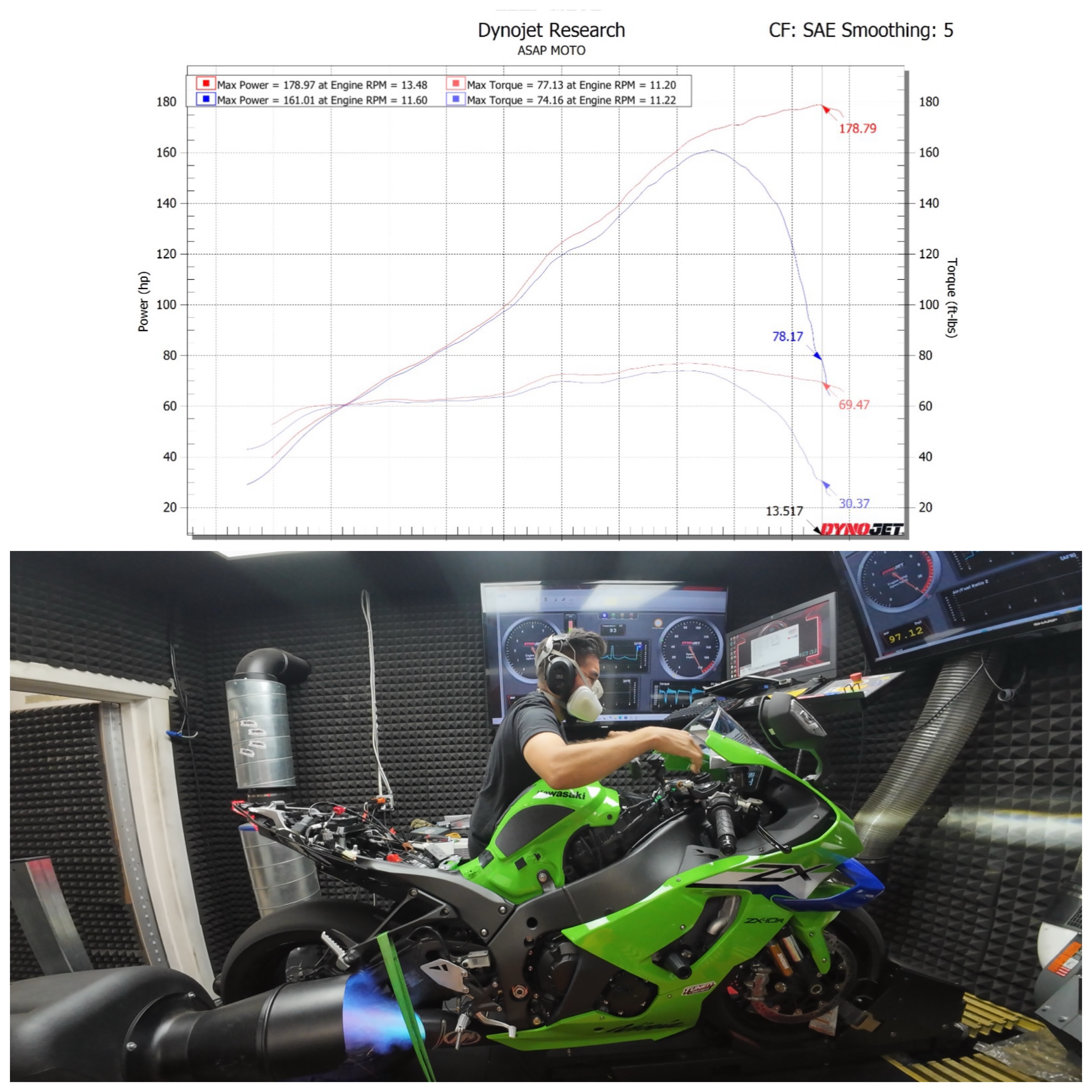 ASAP Moto | Linden NJ
