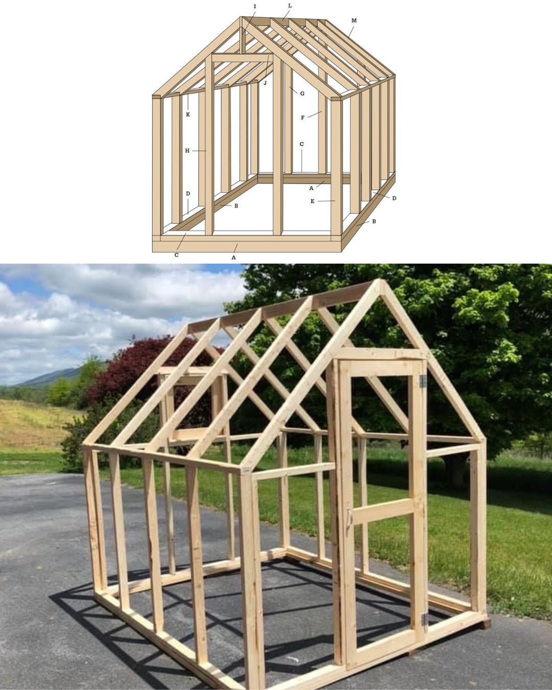 Wunderschoene Kleines Gewaechshaus Selber Bauen Bild