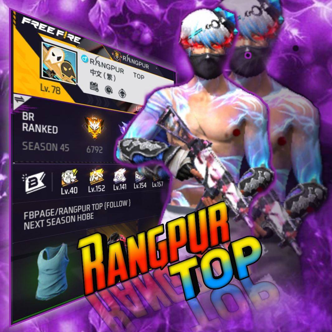 Rongpur Top