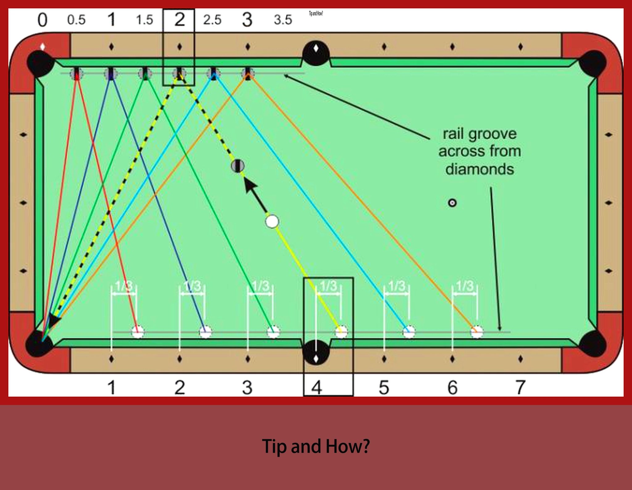 11 - Can you master the Diamond System for kick shots? 🤯 This intricate ...