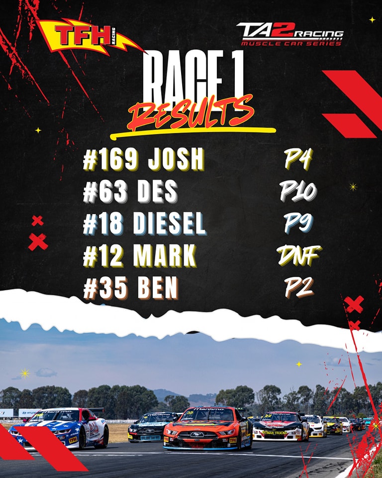 TFH Racing