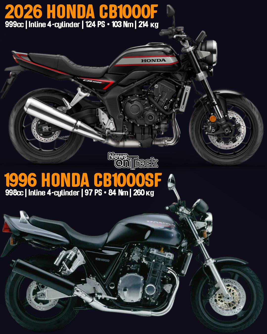 The 1995 Honda CB1000 Super Four, model code SC30, represents an