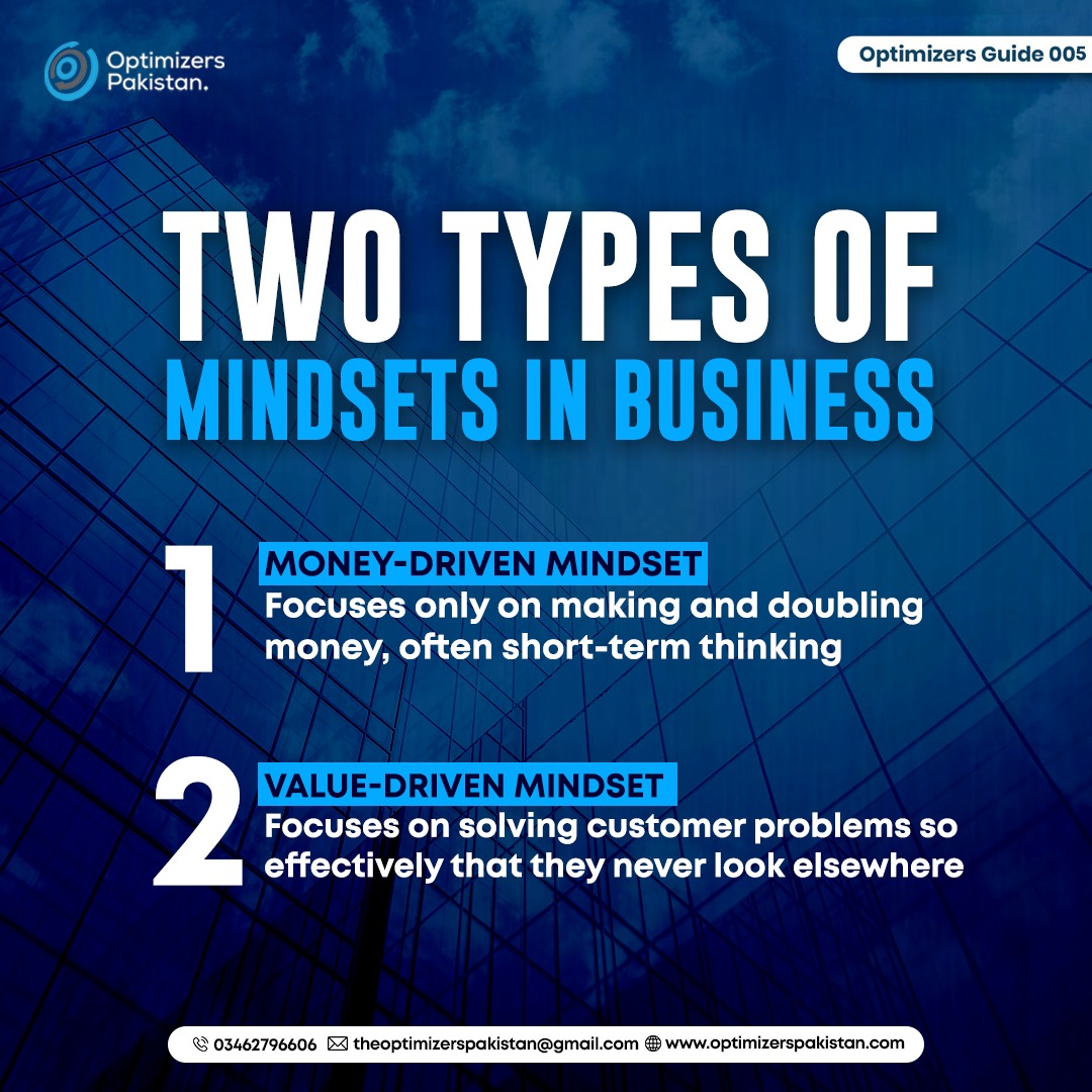 Optimizers - 2 Types of Mindsets in Business – Which One Are You? 💡💼 🔹 ...