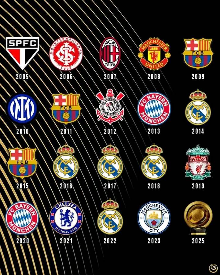 The FIFA Club World Cup has had some huge winners in the past 😳🏆