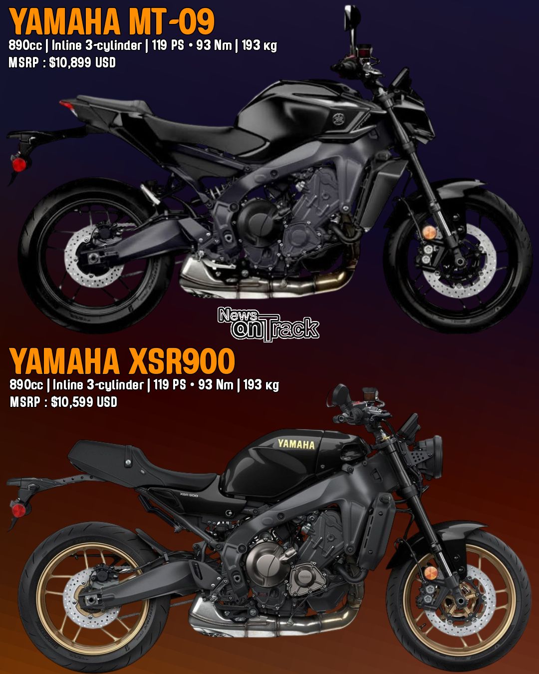 ヤマハ XSR900 フロントホイール ブラック (MT-09) XSR900 / FZ-09