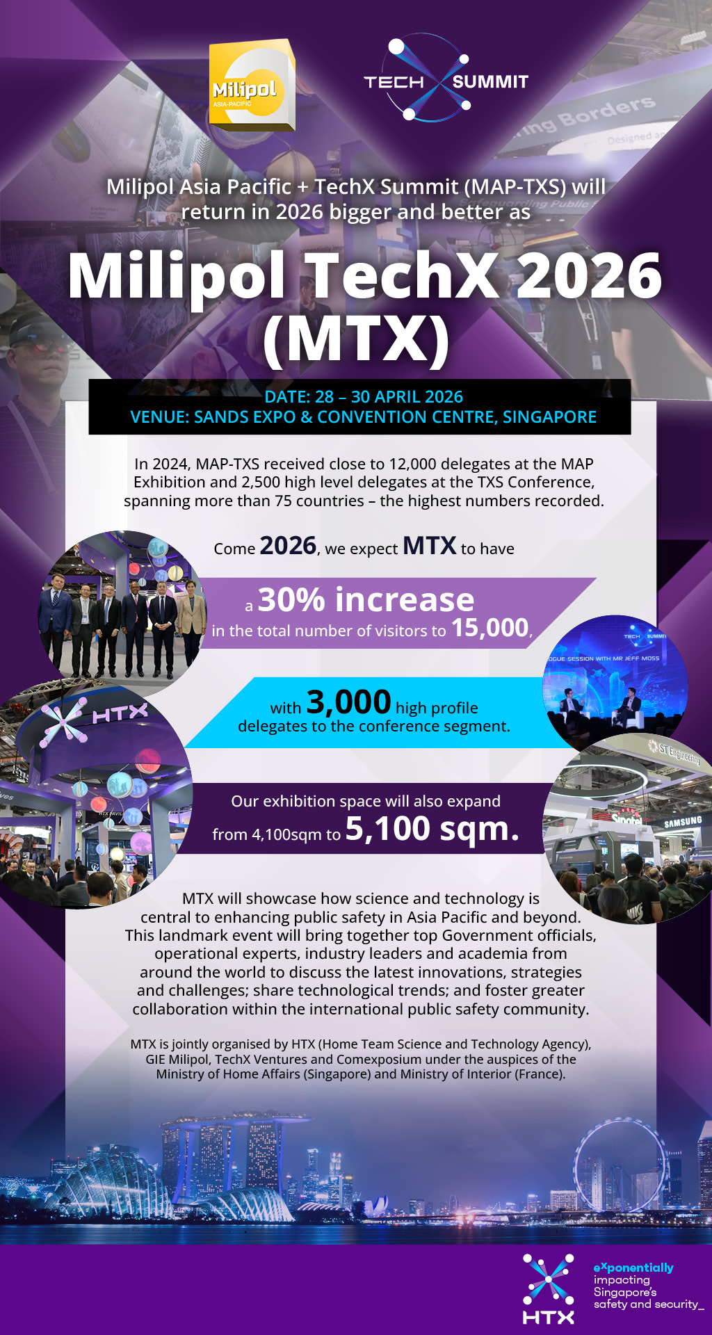 TechX Summit
