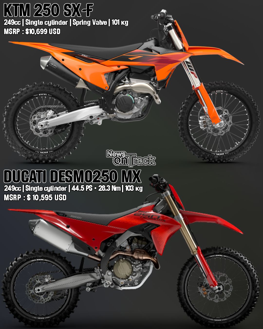 2025 Ducati vs 2017 GSXR race with BT Moto stage 2