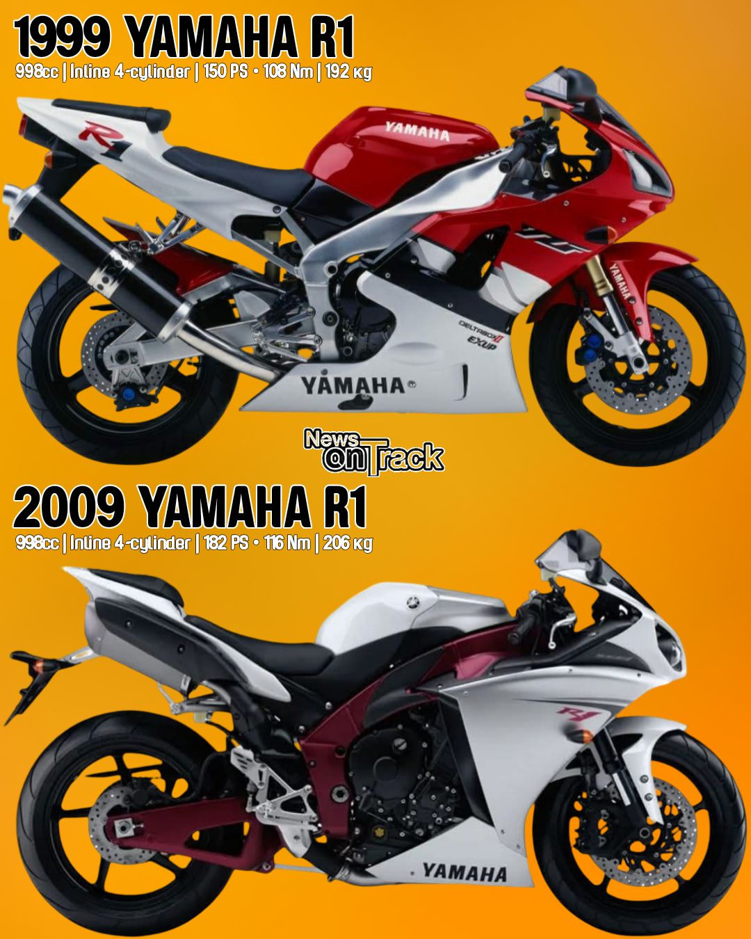 The Yamaha YZR-M1 engine from 2002 marked a major turning point