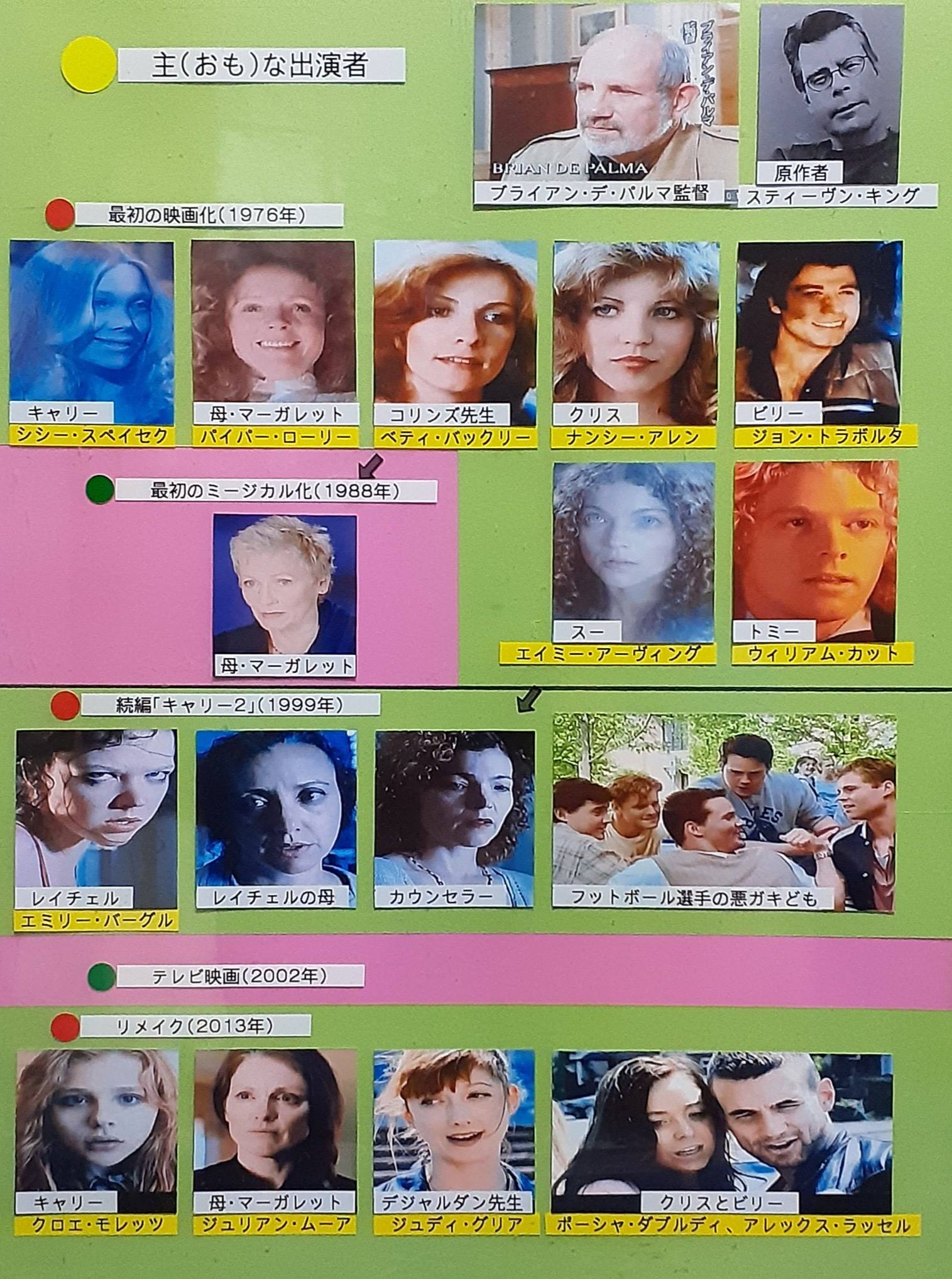 ジュリアーノ・ジェンマが、珍しく悪役を演じてた銀行強盗物。 カーク 