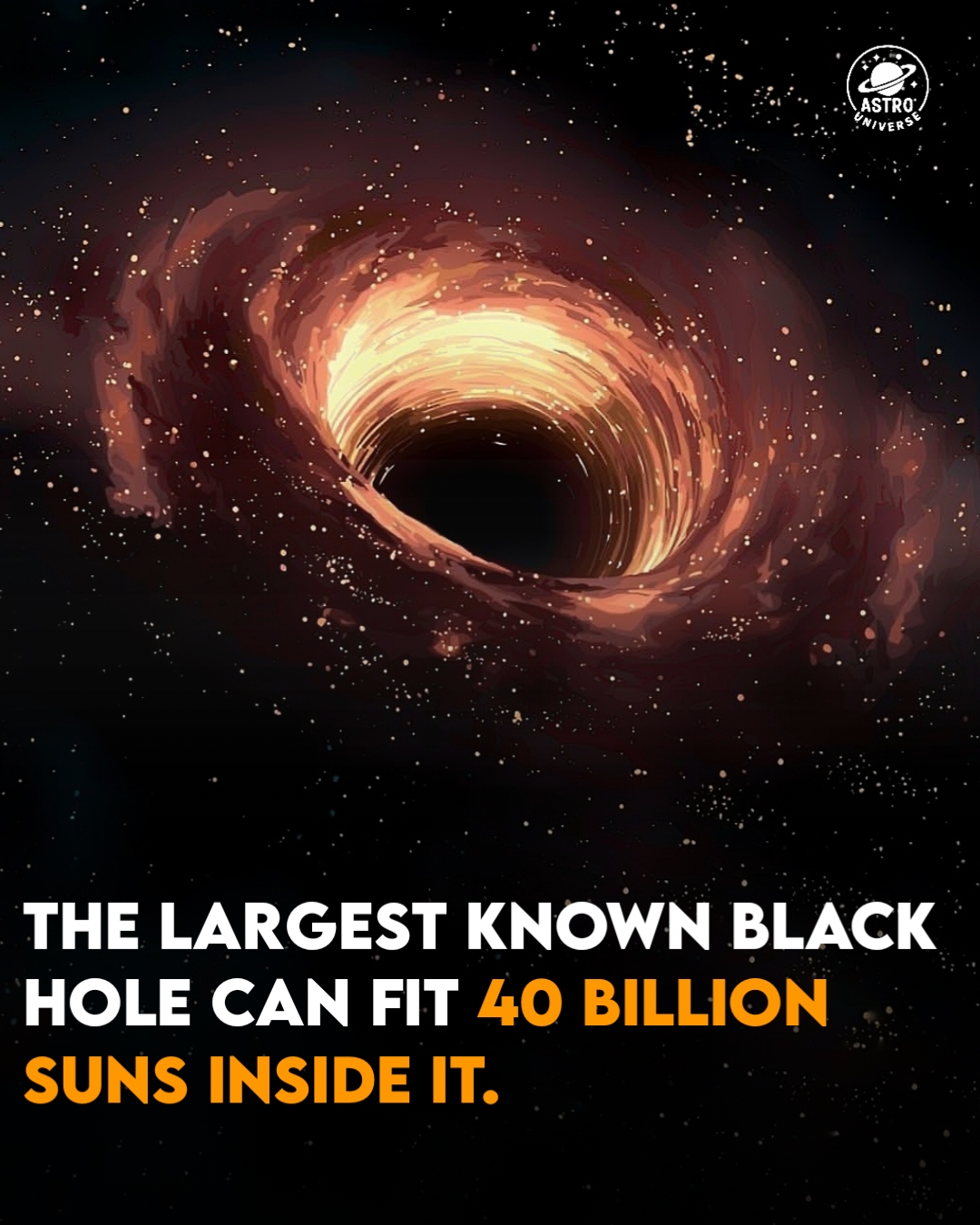 Astro - The largest known black hole ever discovered, TON 618, is a ...