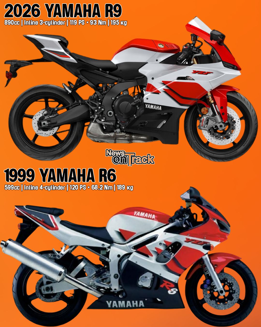 The evolution of Yamaha's racing DNA comes alive when pitting the