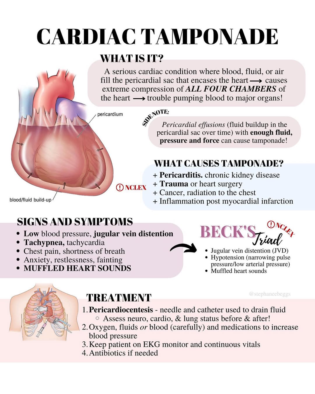 Stephane - These are two very important critical care conditions to ...