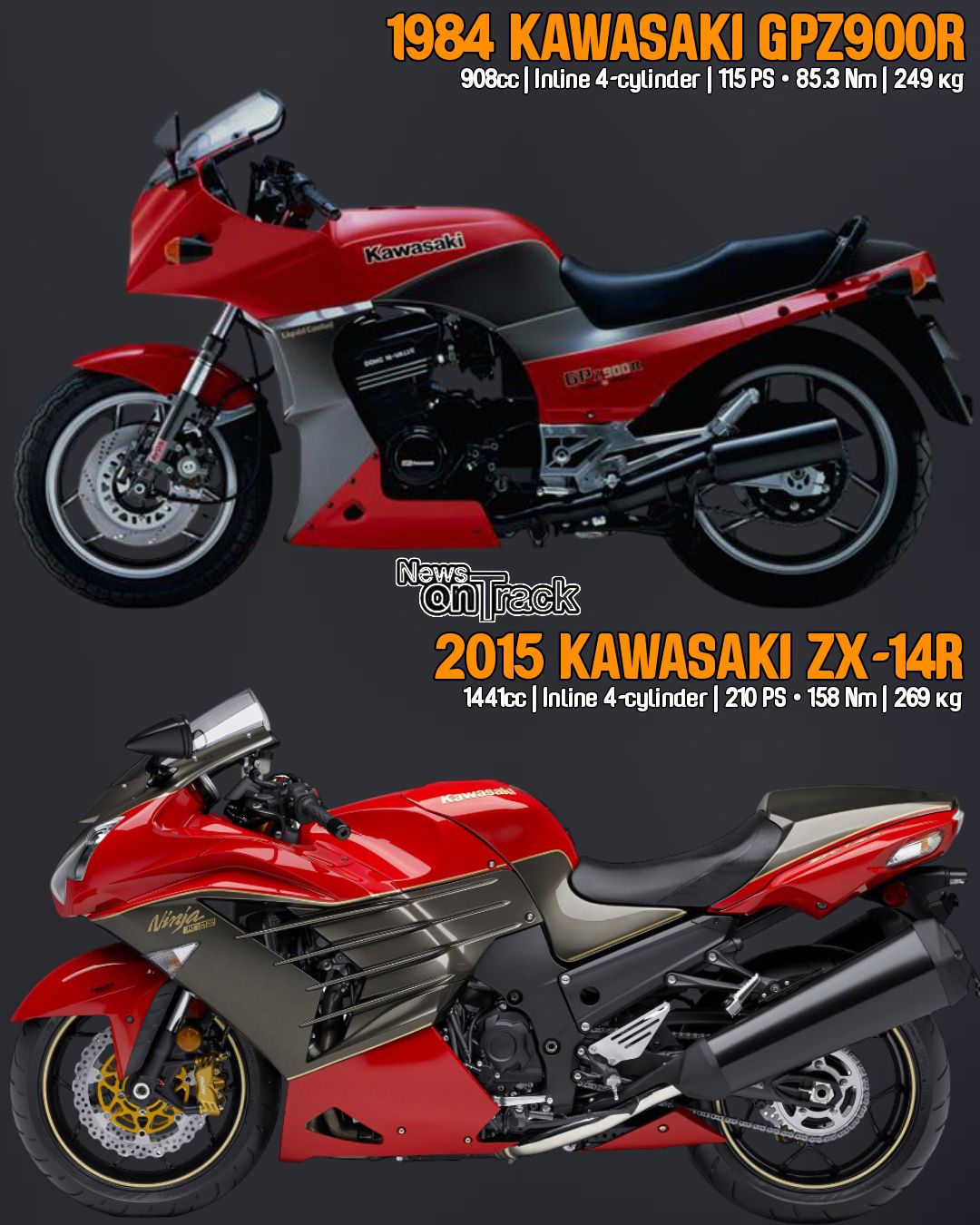 Thirty years of radical motorcycle engineering culminated in the