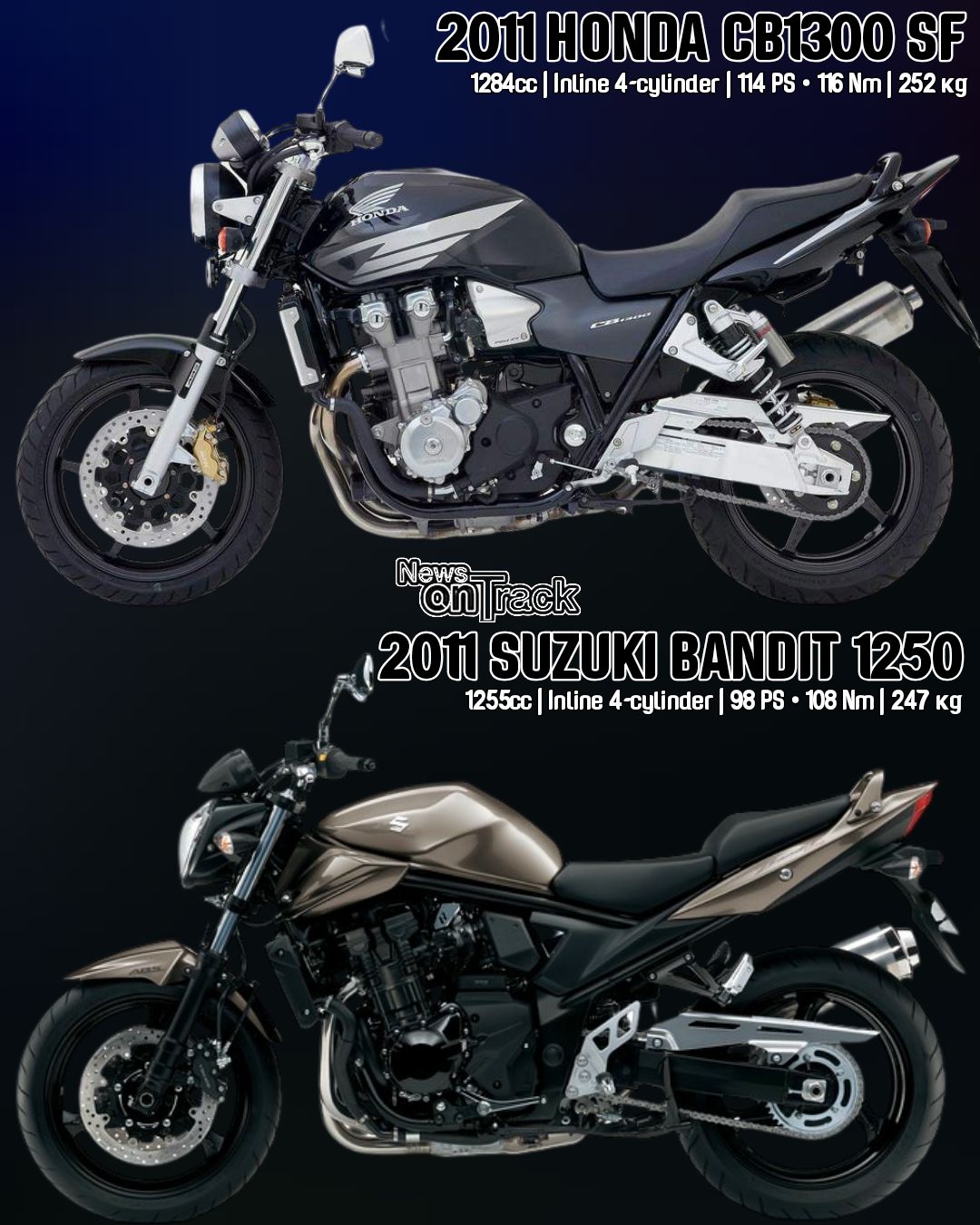 The 2011 Suzuki Bandit 1250 N and Honda CB1300 Super Four square