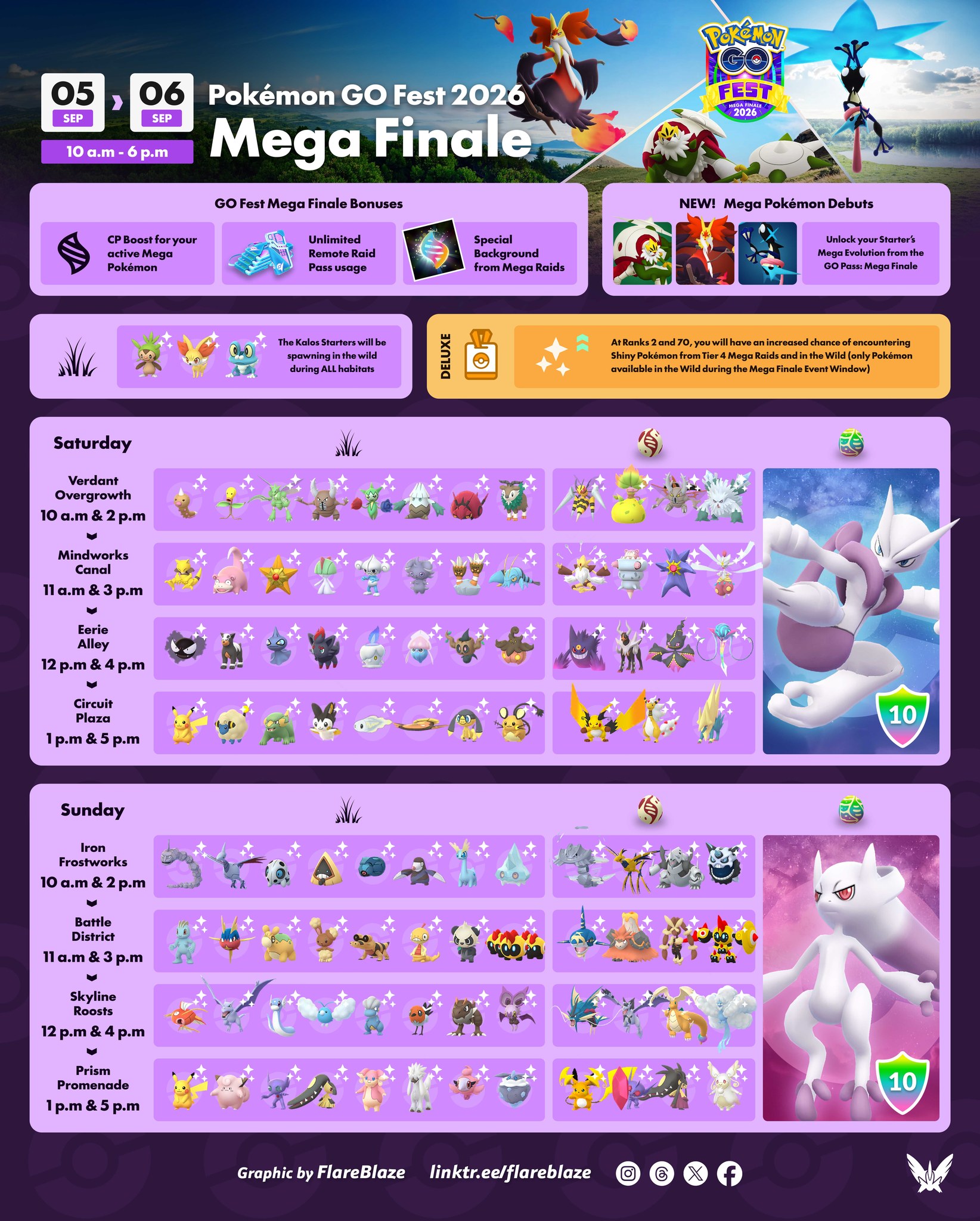 ポケモンGO Mega Chesnaught, Mega Delphox, and Mega Greninja will be in the