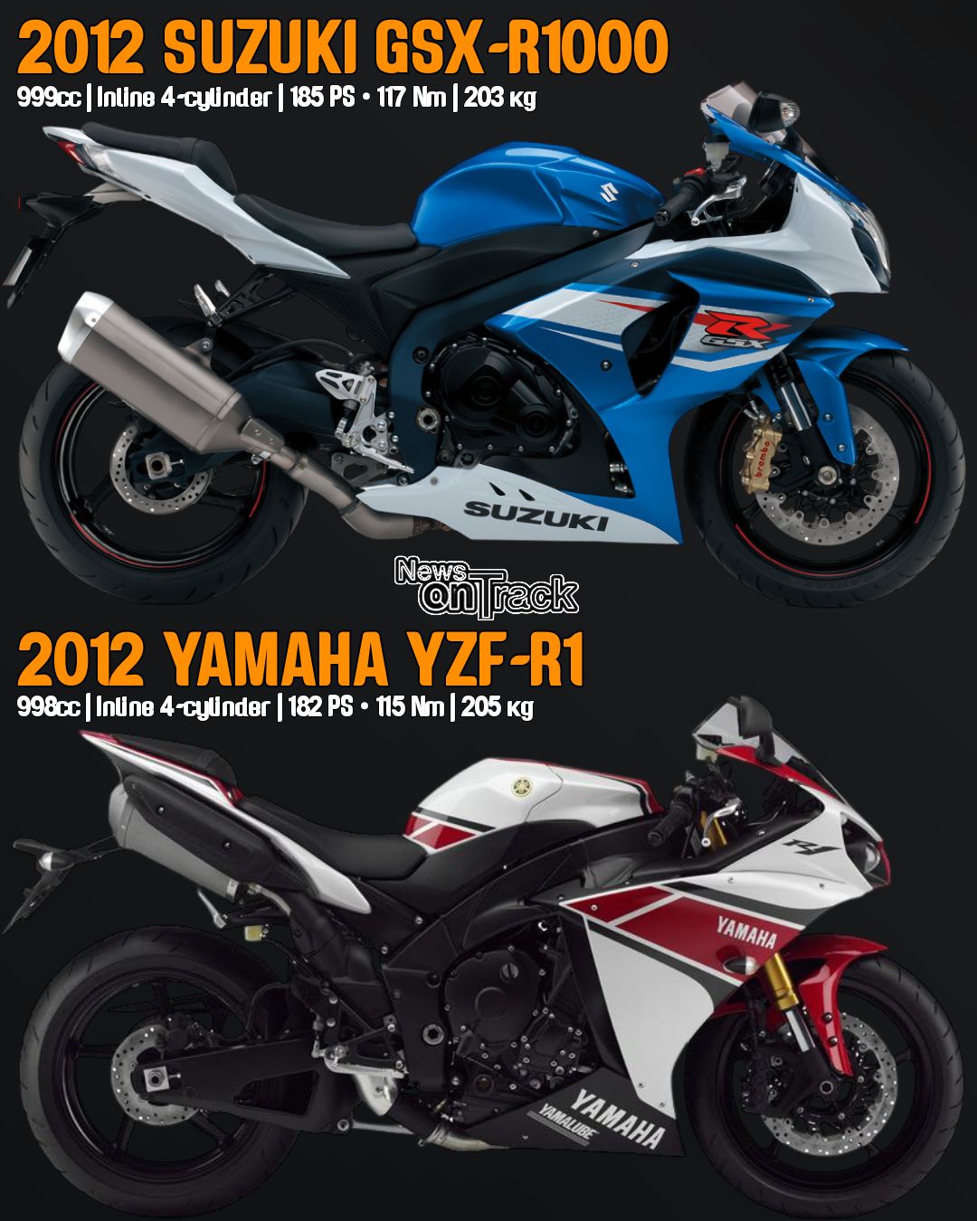 The 2012 Suzuki GSX-R1000 and Yamaha YZF-R1 represent a classic
