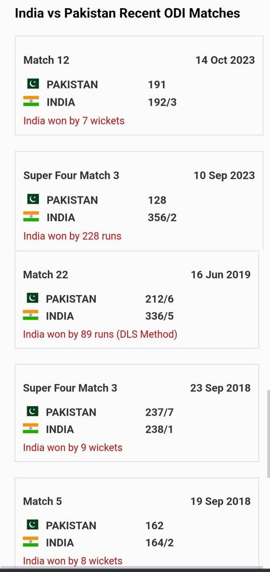 Ek Pakistan Sports - India vs Pakistan Recent Last Five ODI Matches # ...