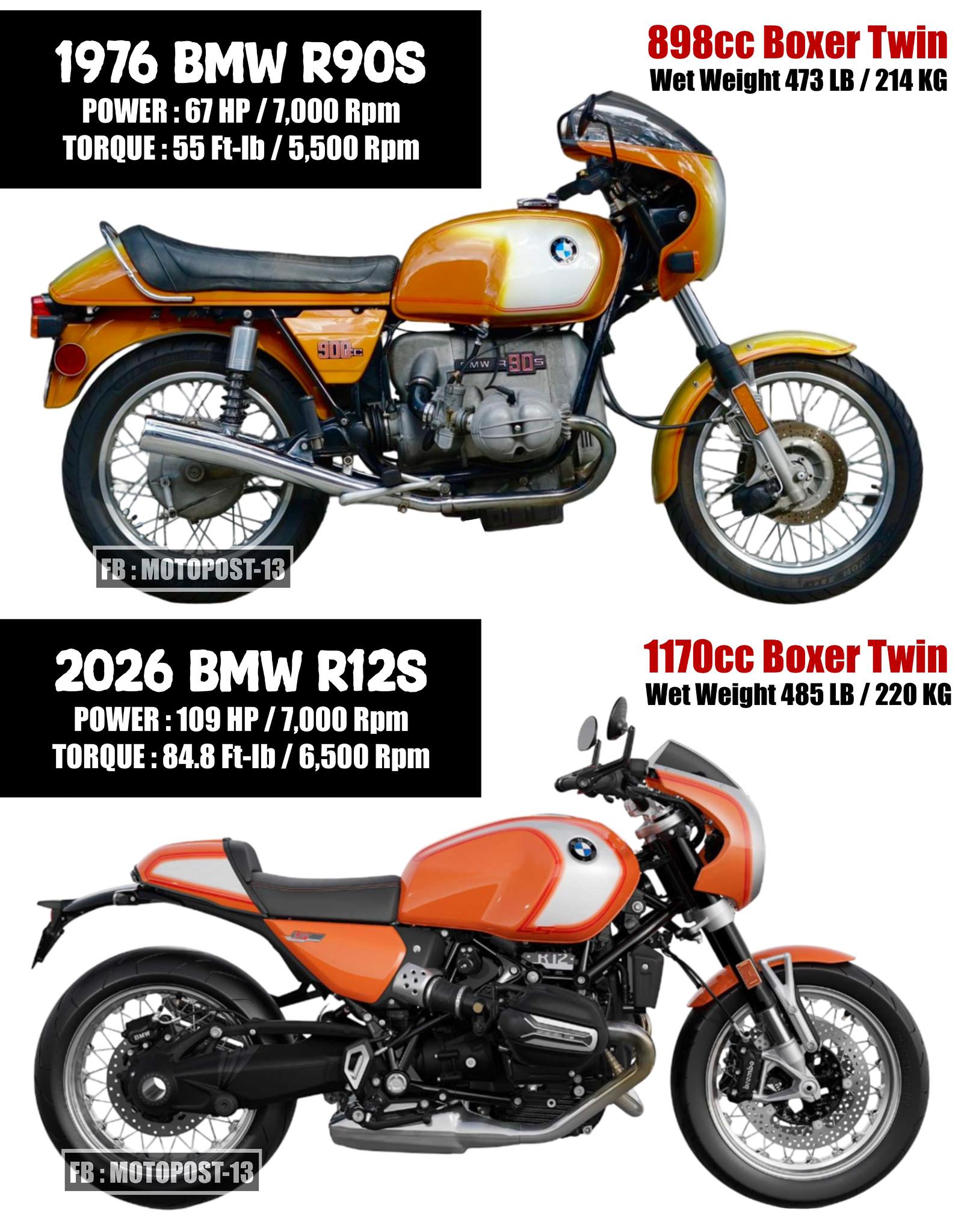 フォト Bike number 905 of 1400 produced