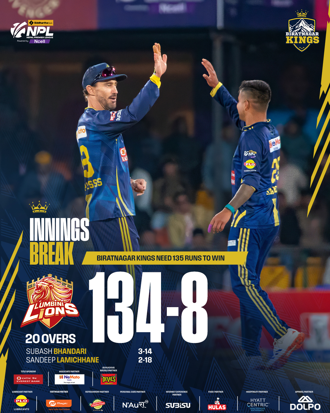 Biratnagar - Target set: 134 on the board. Kings need 135 to finish the ...