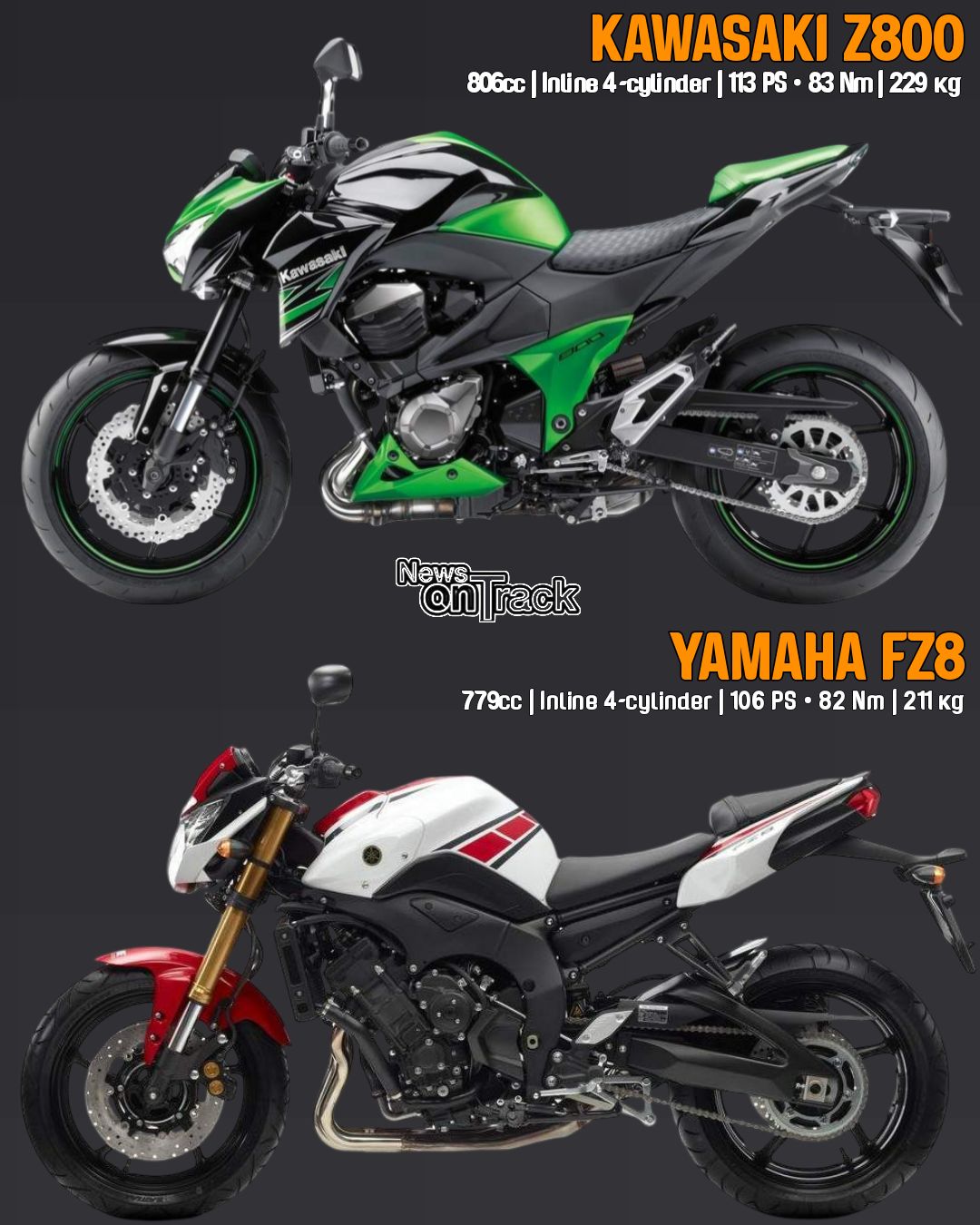 The Kawasaki Z800 and Yamaha FZ8 represent an era of pure