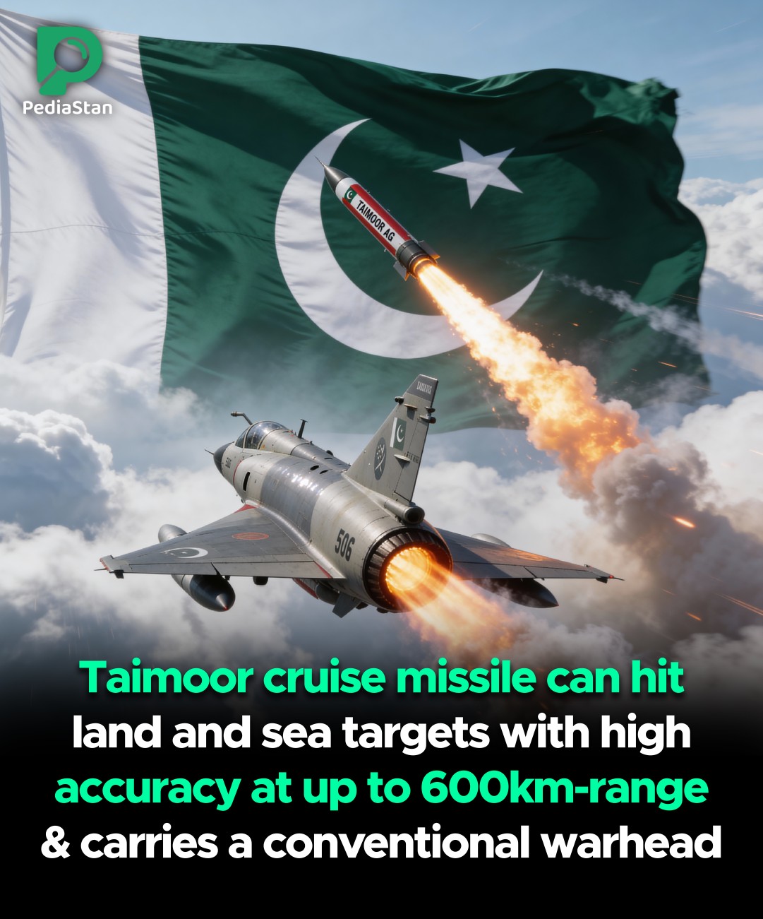Pediastan - Pakistan Air Force (PAF) has successfully tested the ...