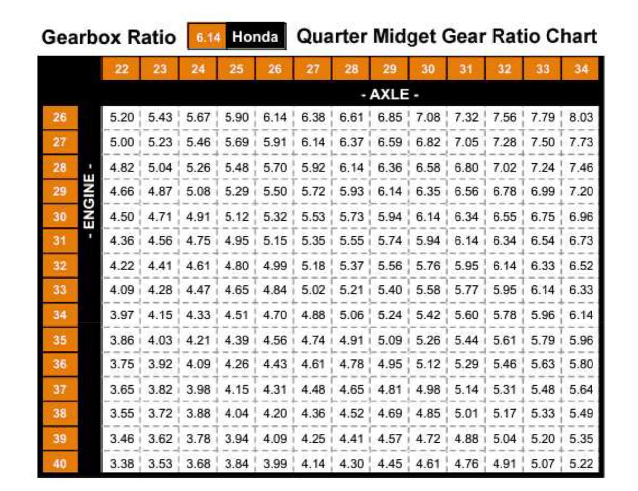rennrad lenkerband grau Rennrad, 2 Rollen Lenkerband, Super Lang 220cm und – ROCKBROS-DE Display Financing : F What's your “best” guitar? Taille:45cm