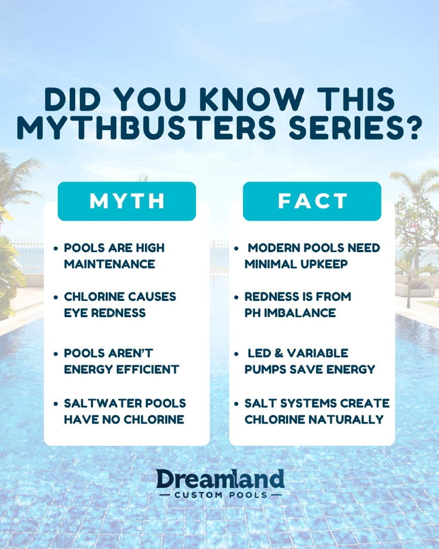 Dreamland - Think you know pools? Let’s bust these 5 common myths! 🚫🏊‍♂ ...