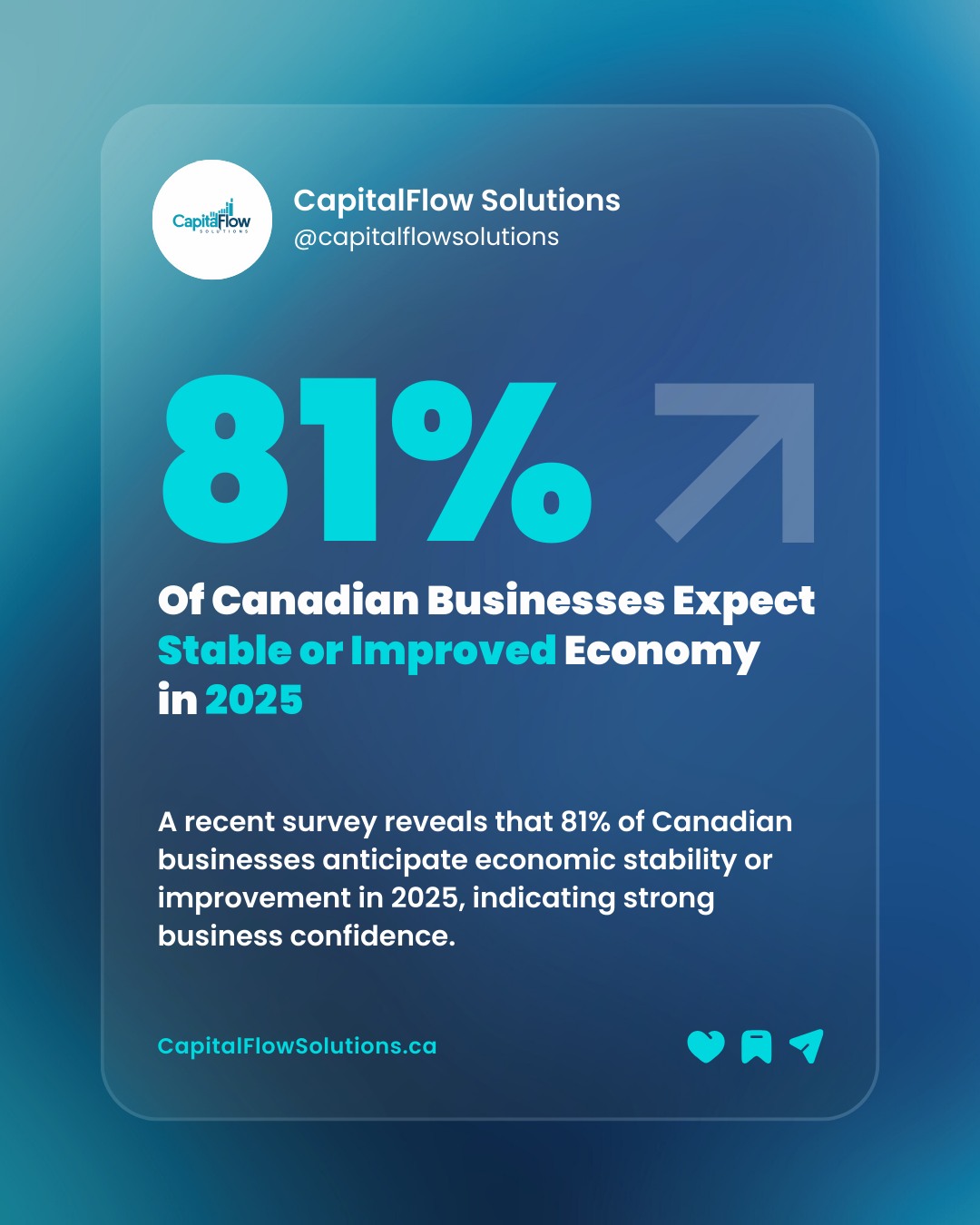 CapitalFlow Solutions | Montreal QC