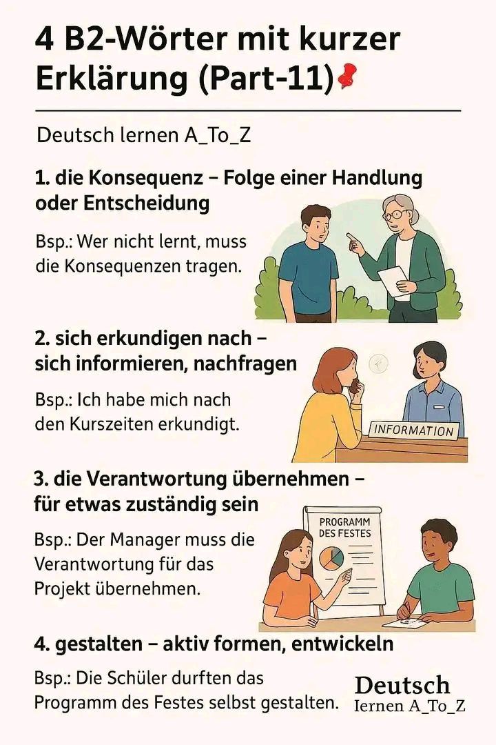 Ds Aktiv Erklrung