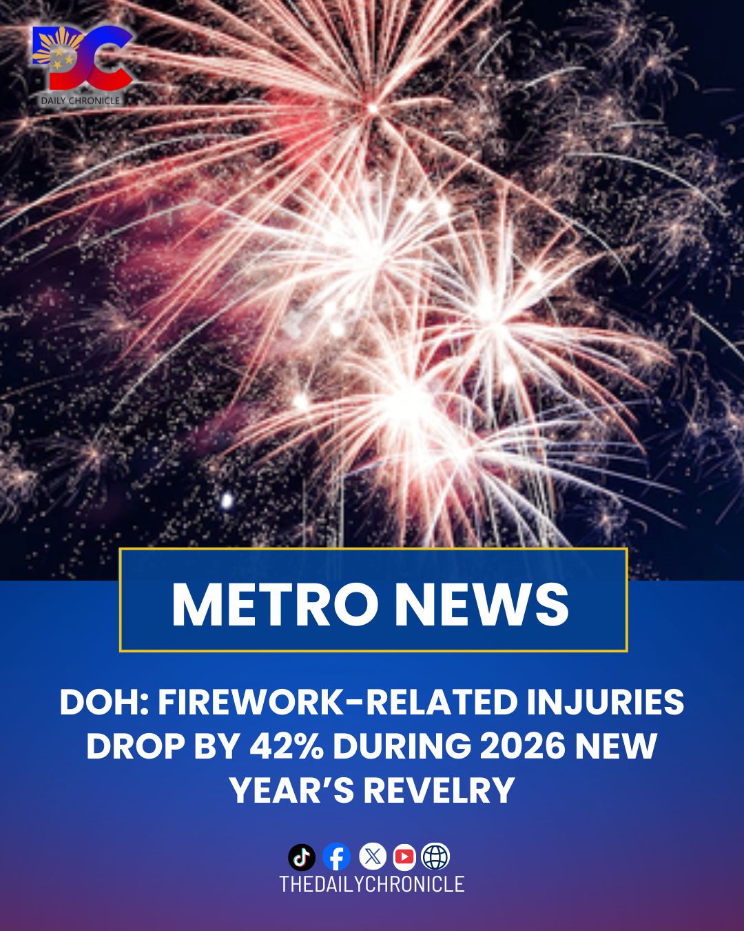 Daily - The Department of Health (DOH) on Thursday reported a ...