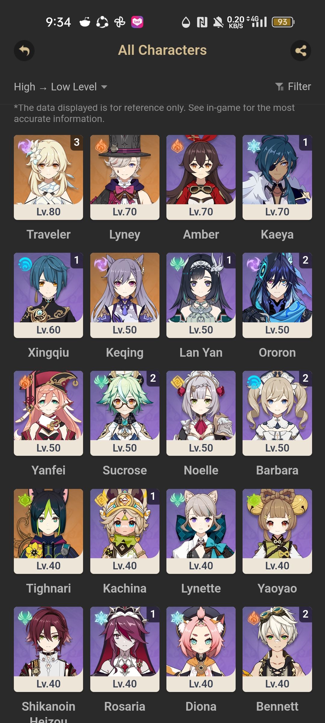 Genshin Impact Philippines | Rotation Suggestion po for Lyney... | Facebook
