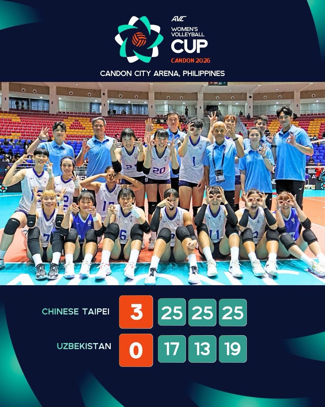 Highlights from the Day 2 match between Chinese Taipei and