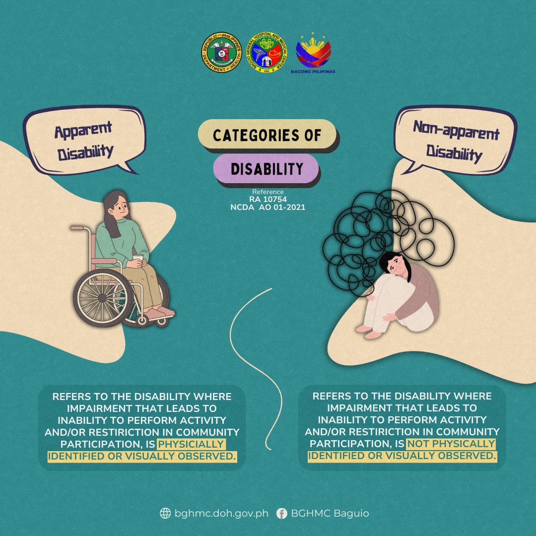 BGHMC - 𝙆𝙖𝙨𝙖𝙡𝙪𝙣-𝙖𝙩! As we observe the 47th National Disability ...
