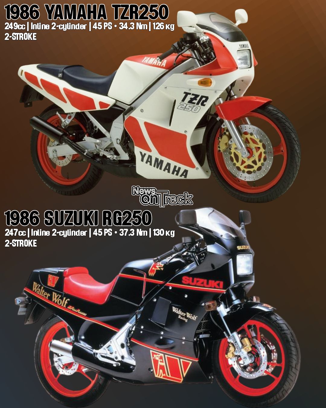 Tamiya modeler challenges Tetsuya Tahara with 1993 Yamaha Tz250m