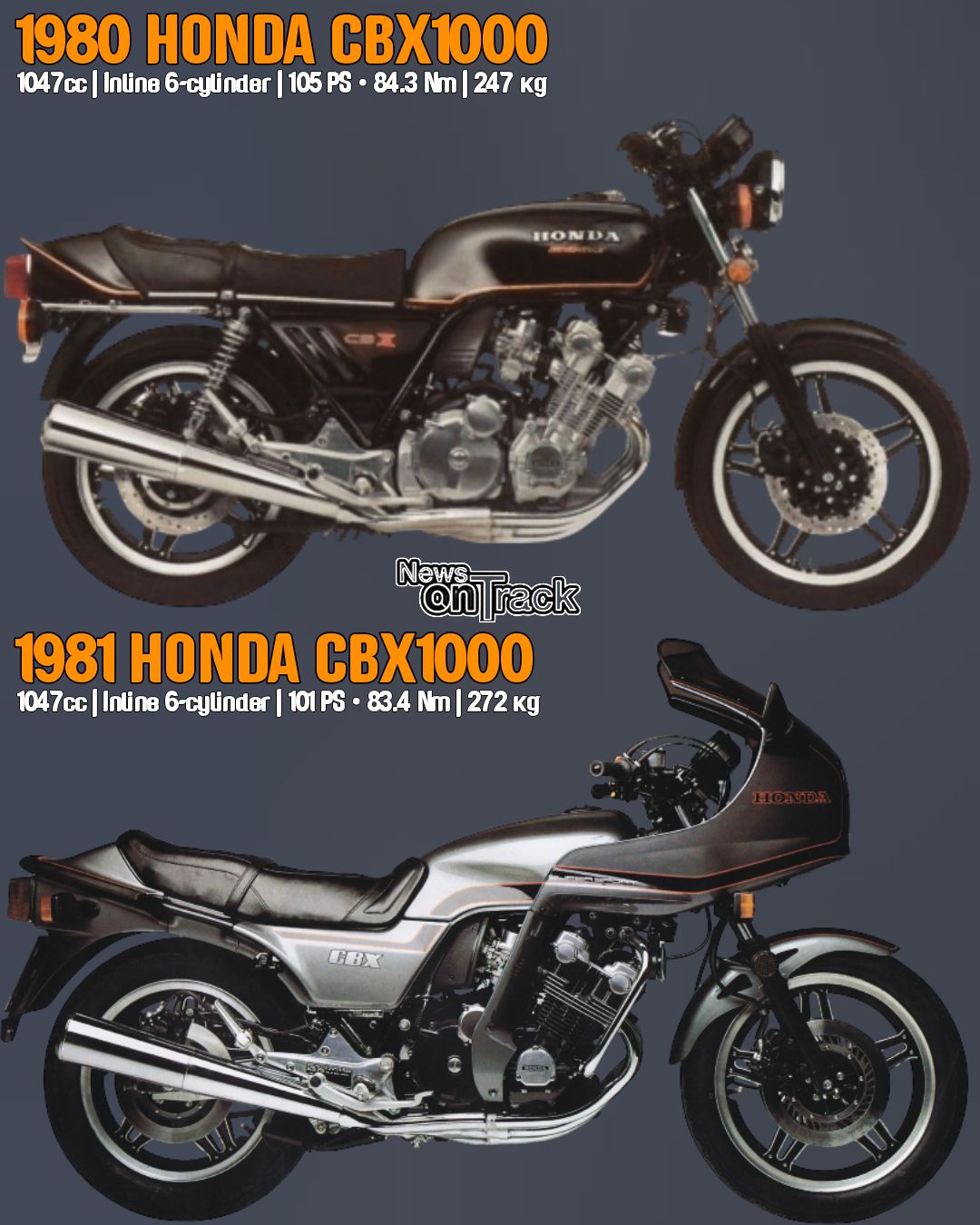 CBX Reborn: '81 Honda CBX1000 Restomod by Henryk Koldras, who