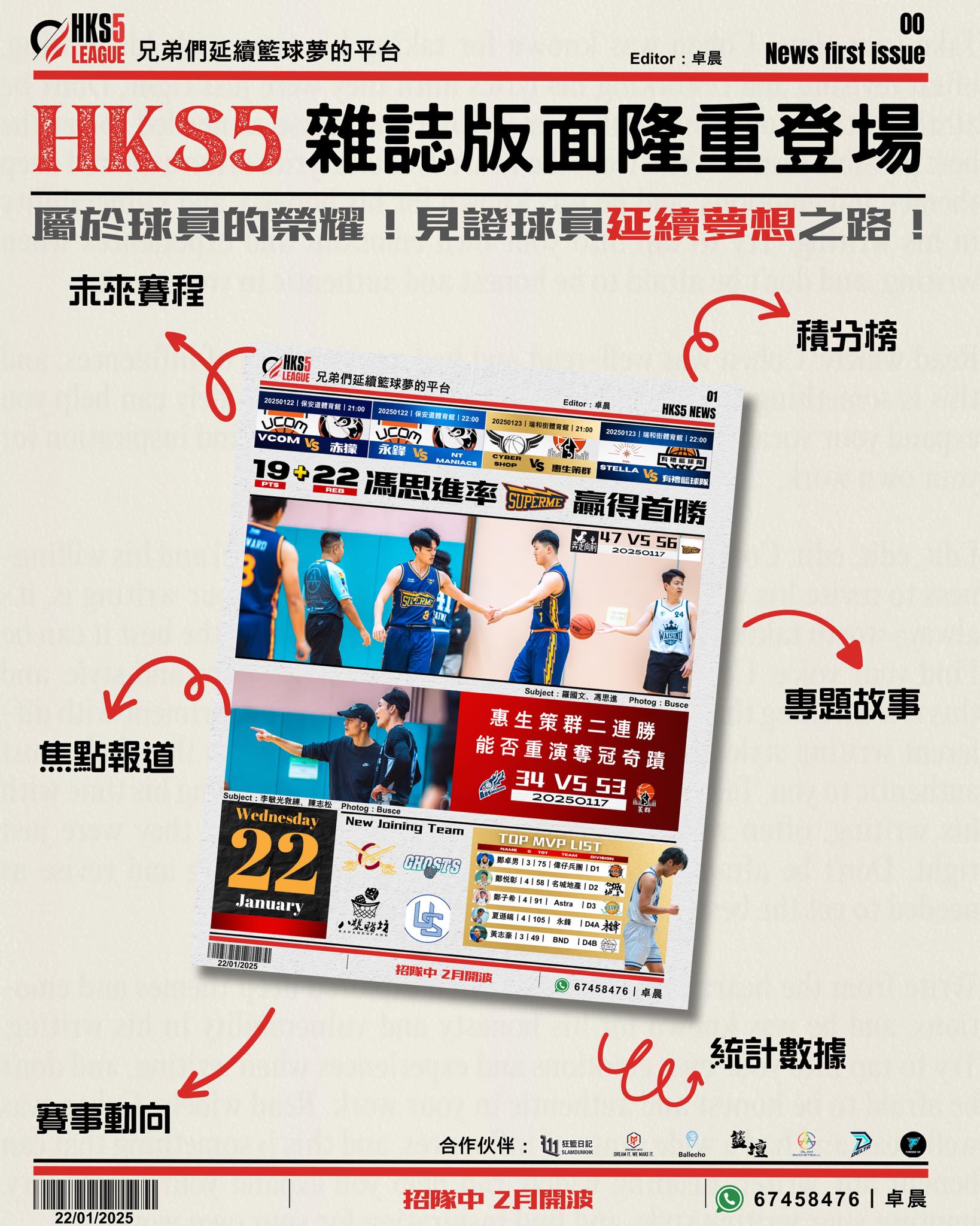 Brosleaguehk - 🔥 HKS5 網絡雜誌版 隆重登場！ 🔥#HKS5M00 🏀 帶你深入 HKS5 Basketball ...