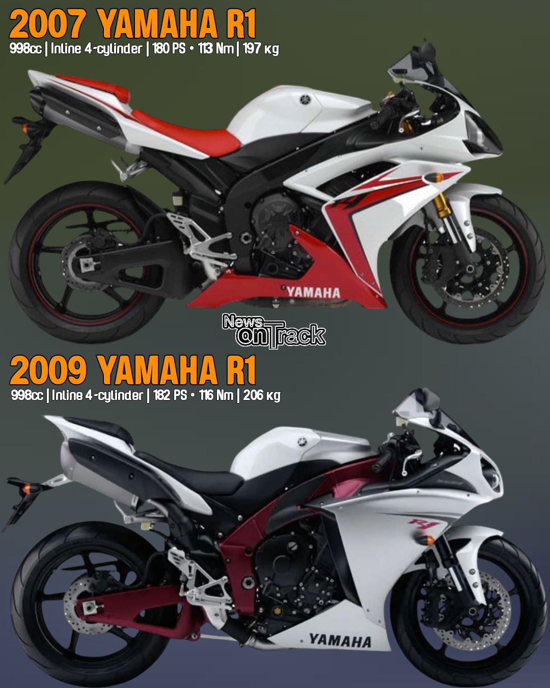 2008 YAMAHA YZF-R1 FLATPLANE 🆚 2009 YAMAHA YZF-R1 CROSSPLANE