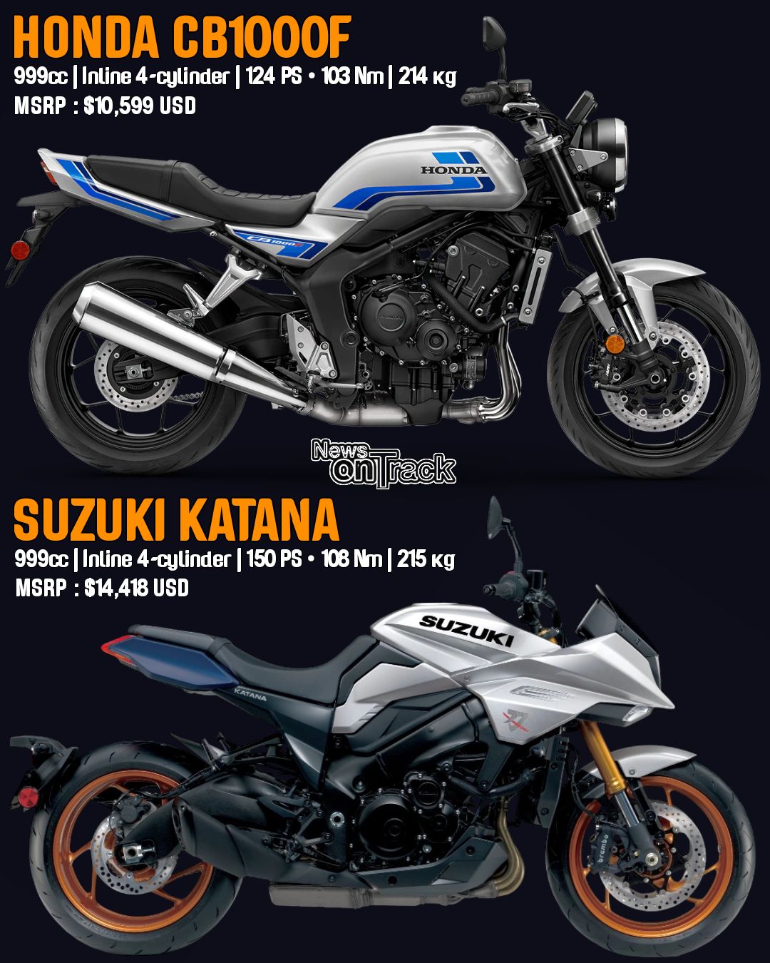 Katana 600 vs VX800: Which bike to focus on?