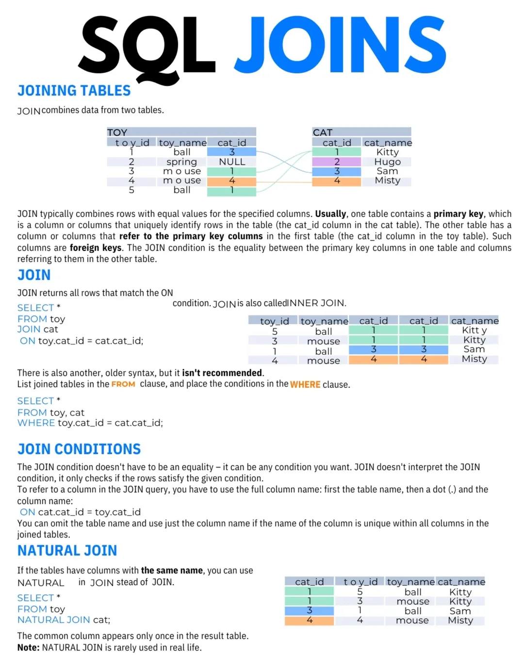 I love coding - I love coding added a new photo.