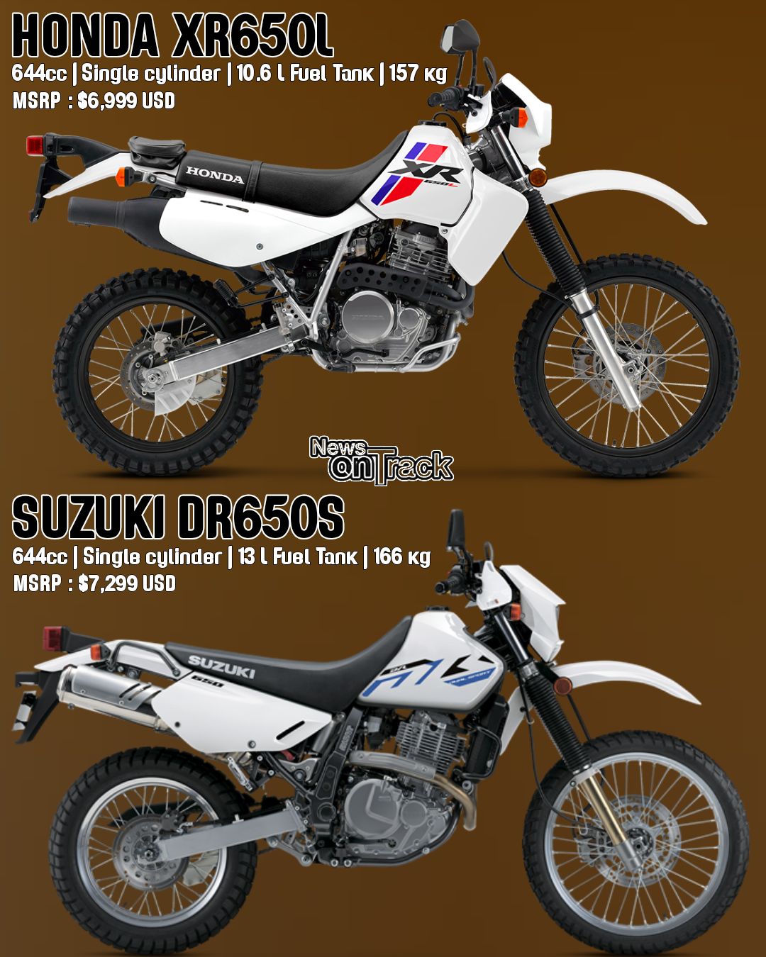 🔥 JAPANESE DUAL-SPORT BATTLE! 🔥 2026 Honda CRF450RL 🆚 2026