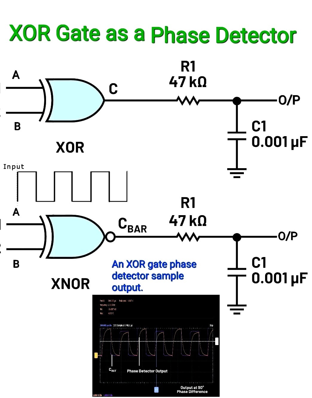🔍 XOR/XNOR Gate as a Phase... - Electronics & Electricals | Facebook