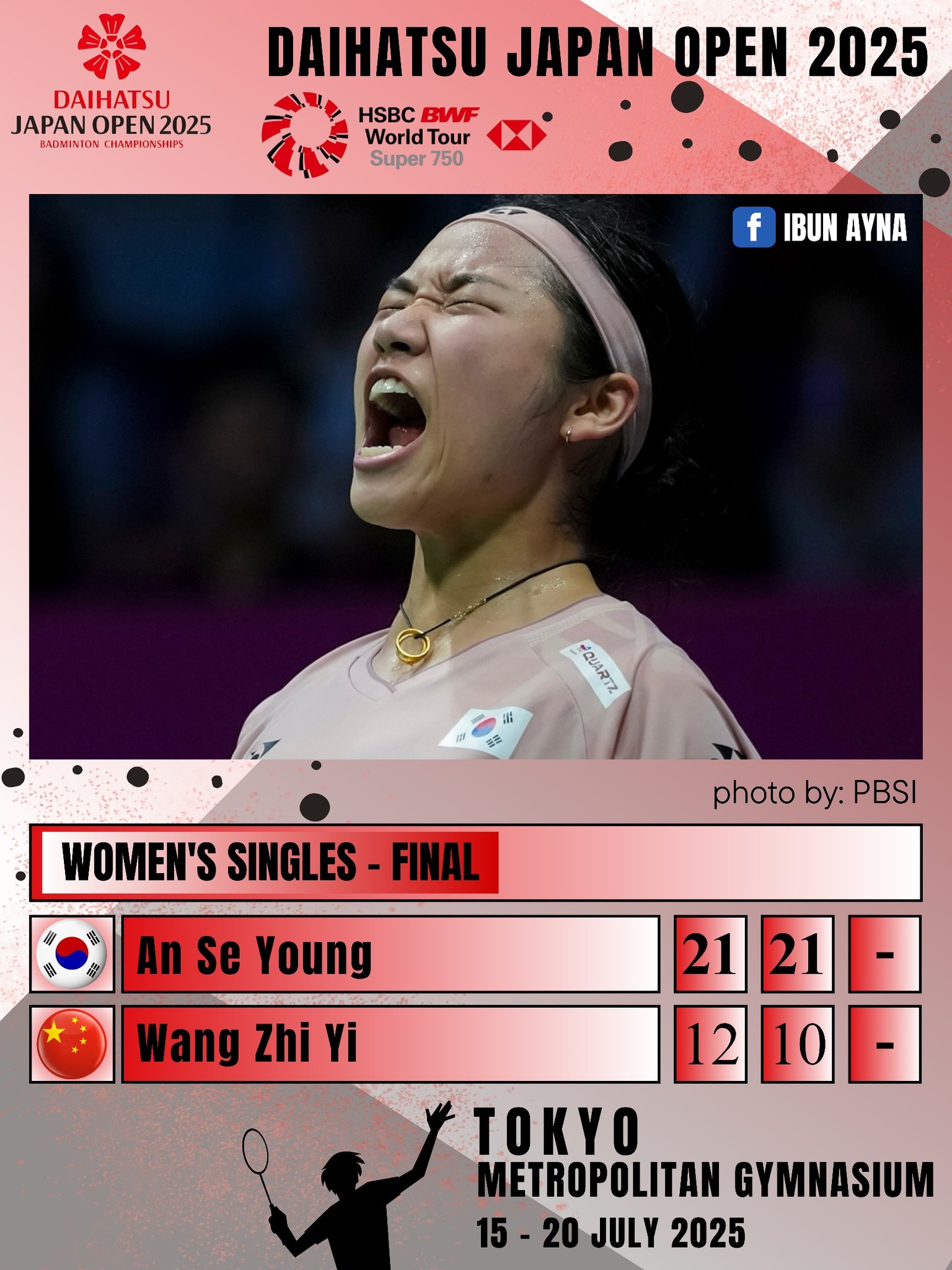 An Se Young wins Daihatsu Japan Open 2025