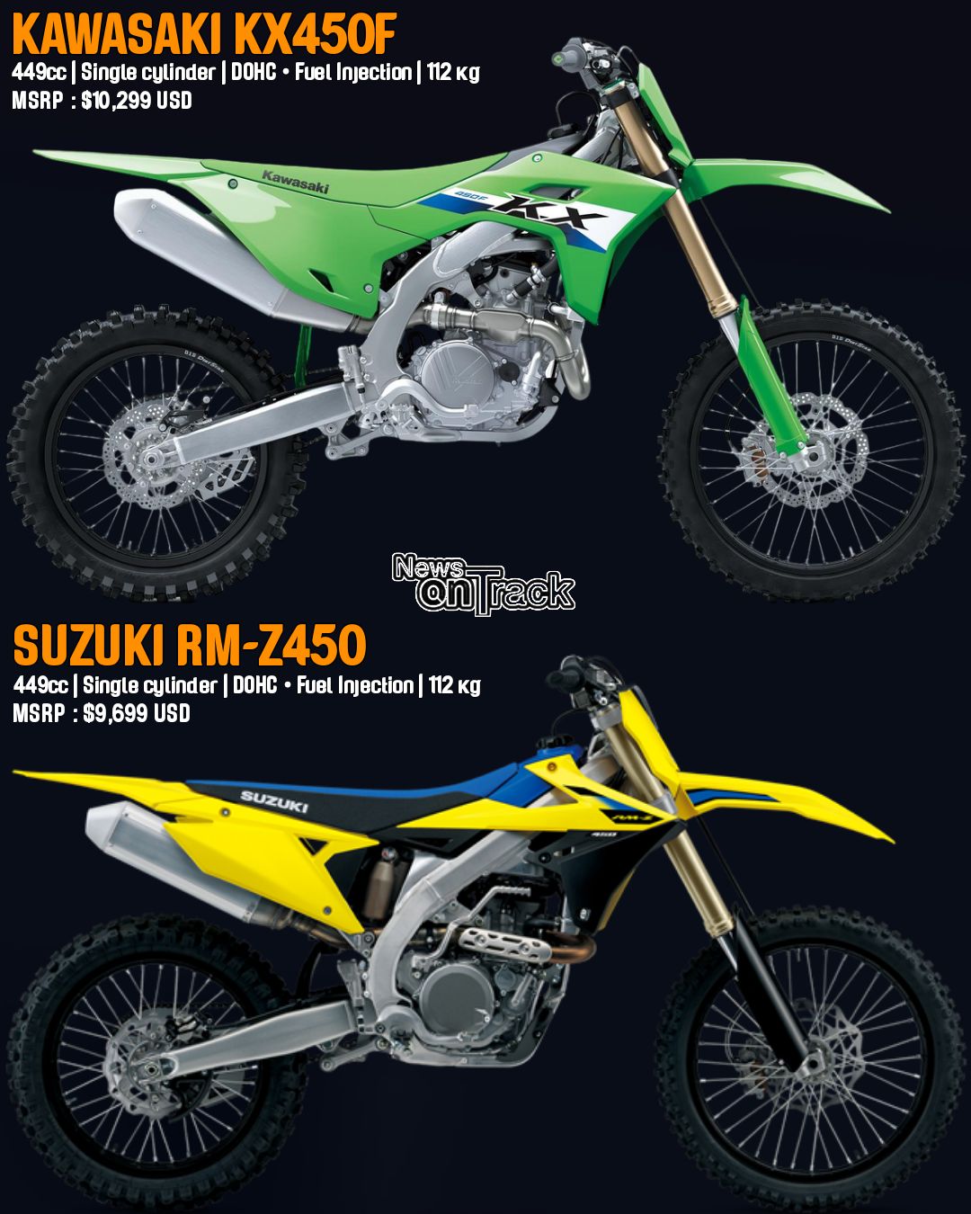 2006 Kawasaki Kx450f & 2006 Suzuki Rmz450🔥 power at the crank