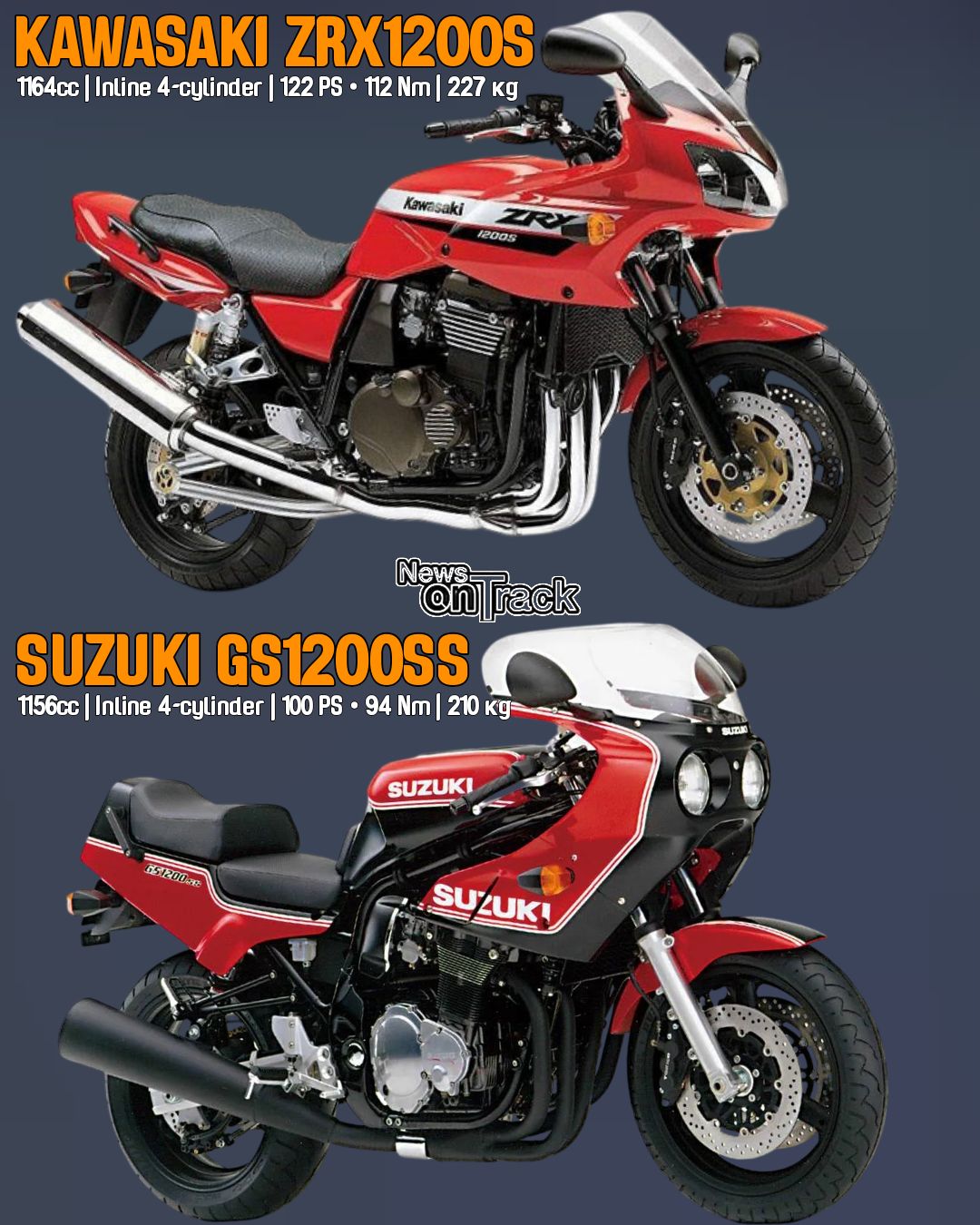 2005 Kawasaki ZX-12R vs. 2005 Buell XB12R Firebolt — Speed or Soul