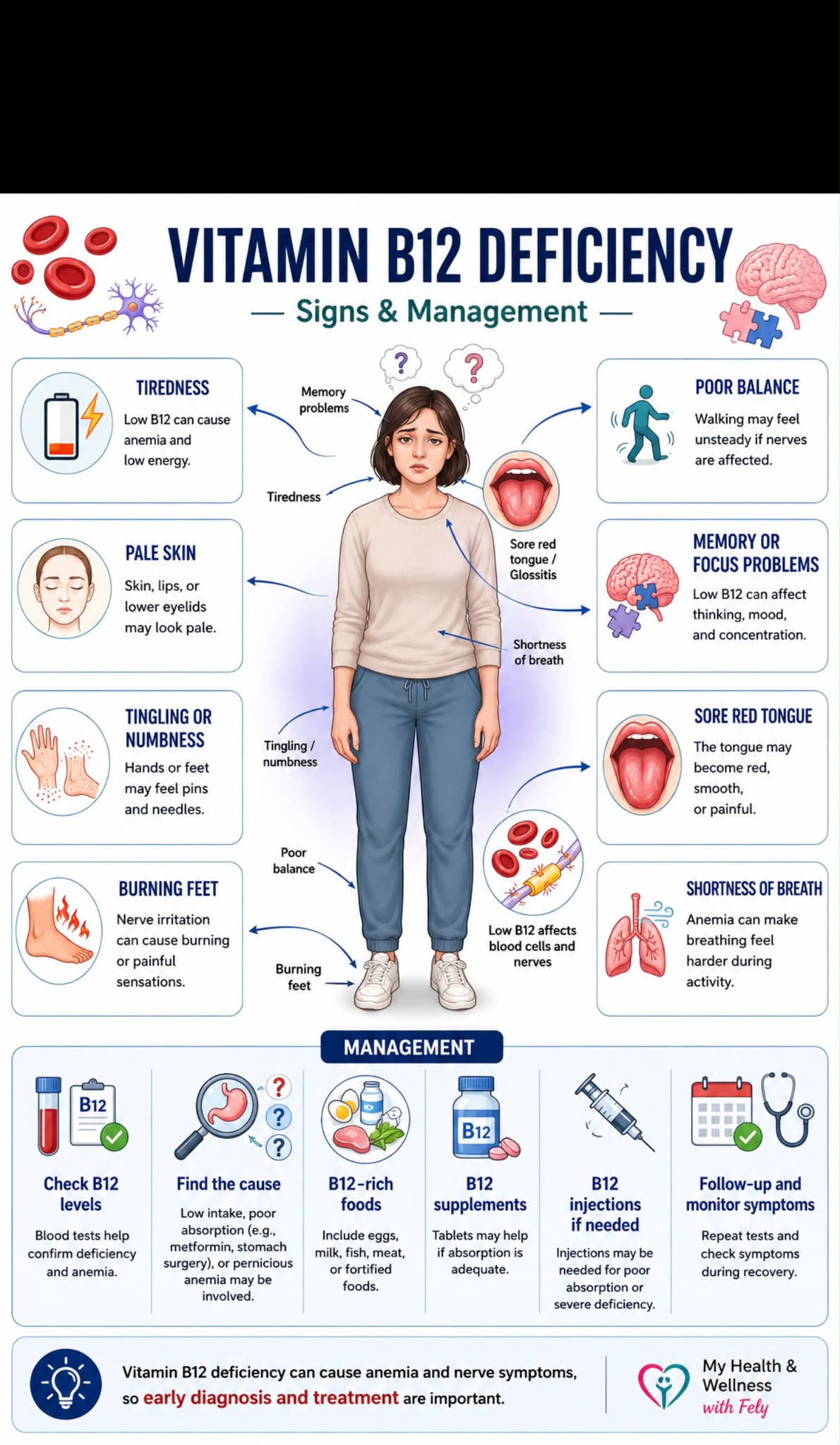 side effects of b12 injection Understanding the Vitamin Shot: Benefits, Risks, and Dosage Guide Vitamin B12 Injection: Uses, Benefits,